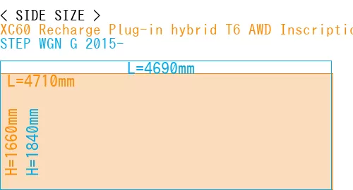 #XC60 Recharge Plug-in hybrid T6 AWD Inscription 2022- + STEP WGN G 2015-